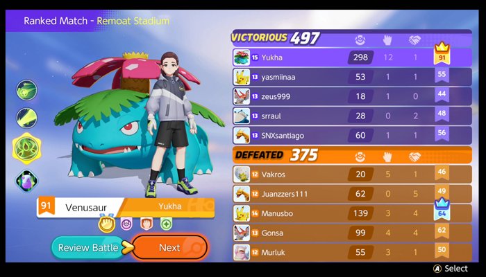 Pokémon UNITE ranked